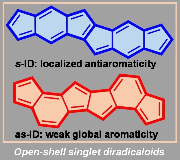 Chunyan Chi (@cchigroup) on Twitter photo Polycyclic hydrocarbons consisting of two directly fused antiaromatic subunits are rare due to their high reactivity. In our latest paper, fused indacene dimers have been synthesized, and you can find out more in the <a href="/angew_chem/">Angewandte Chemie</a>
onlinelibrary.wiley.com/doi/10.1002/anā¦ā¦
Congrats to <a href="/XuTingting14/">Xu Tingting</a> Polycyclic hydrocarbons consisting of two directly fused antiaromatic subunits are rare due to their high reactivity. In our latest paper, fused indacene dimers have been synthesized, and you can find out more in the <a href="/angew_chem/">Angewandte Chemie</a>
onlinelibrary.wiley.com/doi/10.1002/anā¦ā¦
Congrats to <a href="/XuTingting14/">Xu Tingting</a>