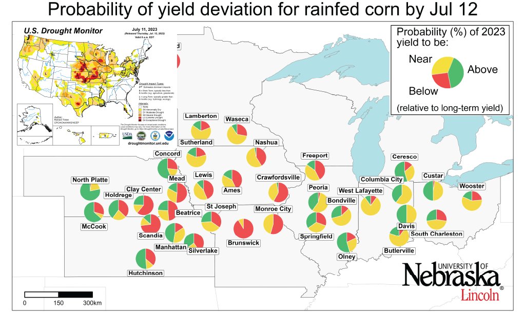 gonza_rizzo's tweet photo. This year there is high probability of below-average #corn yields in the south, central and western regions of the Corn Belt due to below-average rainfall. Let's see how this progress! @UNL_CropWatch @unlagrohort @UNLExtension 
https://t.co/xgfOse2QNW https://t.co/qFFOMpxByP https://t.co/R8X2mWMeIO