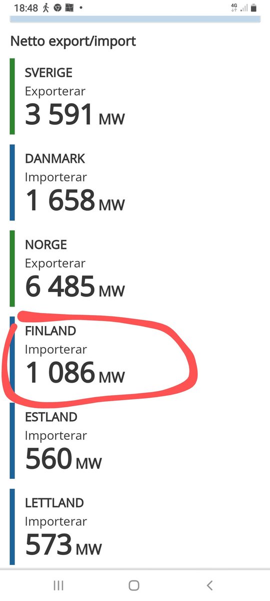 KentEklund's tweet photo. Byggde inte Finland ett kärnkraftverk som blev 15 år försenat och kostade över 100 miljarder att bygga? https://t.co/mQAfriLeMt