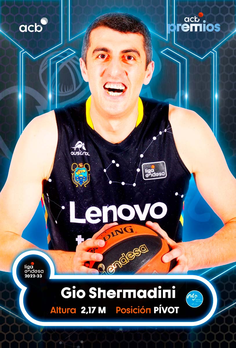 Distrito acb tweet media