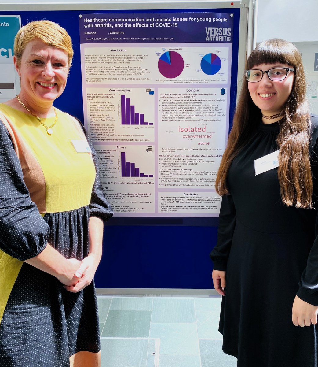 nablue95's tweet photo. Happy to have been able to present a poster with Catherine @NIVArthritis at the 7th @UCL_RheumAYA Adolescent Rheumatology Symposium 🩻 on my project from my role in the @VersusArthritis Young People's Panel - alongside attending many interesting &amp; eye-opening talks! https://t.co/KOtmWxG7Wk