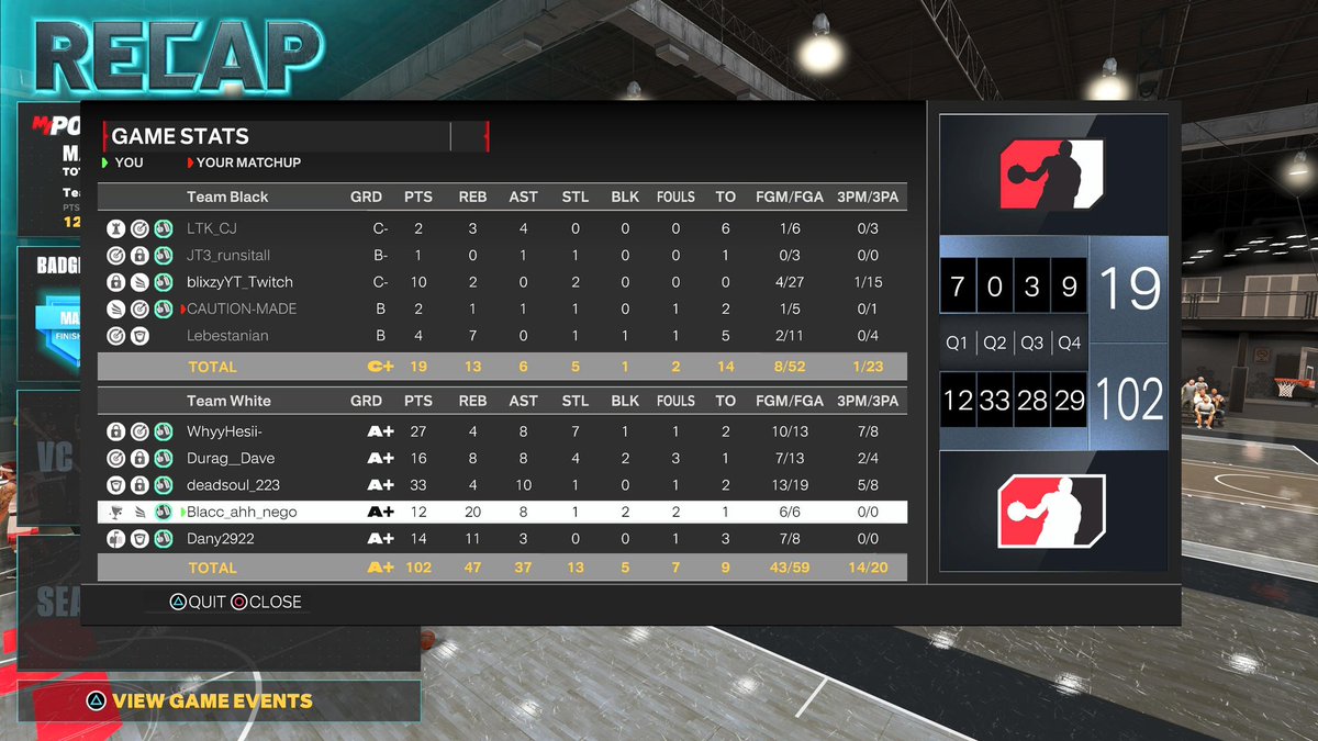 TBTxGAMING's tweet photo. 19-102 is crazy 😅
#NBA2K23 #PS5 #SmallStreamerConnect #2KCommunity https://t.co/3RIaMF5pDF