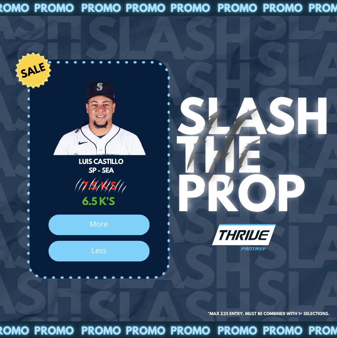ThriveFantasy's tweet image. The 2nd Half of the MLB Season starts tonight! ⚾️

We are coming in hot with a Slash on Luis Castillo's strikeouts 🔥

Sign up now and #PropUp 💥
partners.thrivefantasy.com/signup/