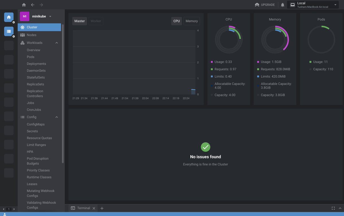 tusharbecoding's tweet photo. Day 16
Learnt about the official kubectl cli & cheatsheet. Practiced few of the commands there. Also got hands on with Lens which is the most used IDE when it comes to K8s
#100DaysOfCode #100daysofkubernetes #opensource #DevOps #Kubernetes https://t.co/5PAGwVPEYQ