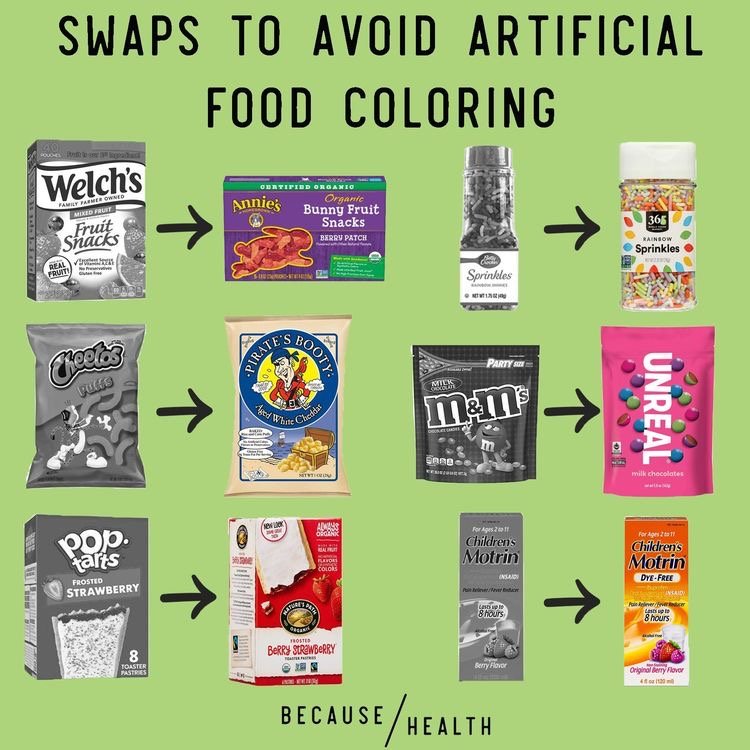 LowToxMarket's tweet photo. Ditch the artificial dye, visit the link in our bio for these swaps and many more 🌎

#nontoxicswaps #betterswaps #healthierswaps #platsicfree #swaps #red40 #nored40 #microplastics #healthyliving #noartificialDyes #healthysnacks #healthysnacksforkids https://t.co/ysR57k2FdY