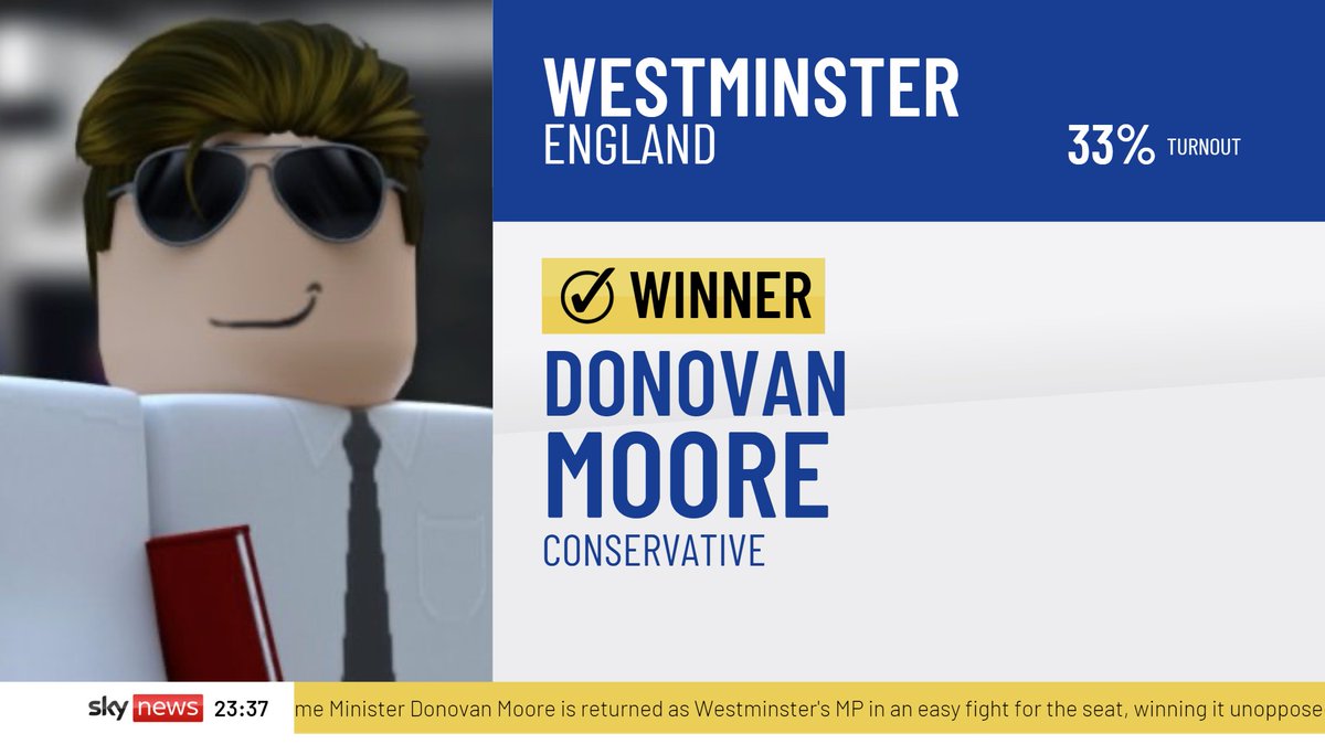 WESTMINSTER:
🔵 CON: 1 (100%)
🔴 LAB: 0 (0%)
🟠 LDM 0 (0%)

CON HOLD.