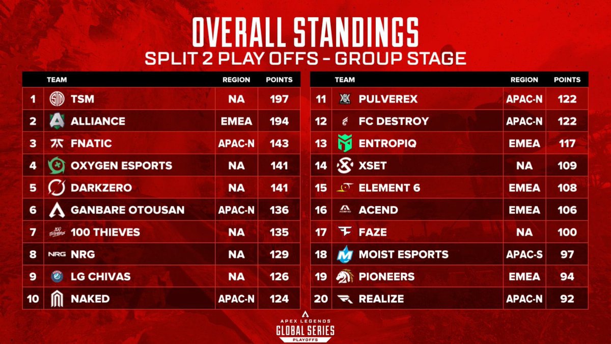 NIP Vein tweet media