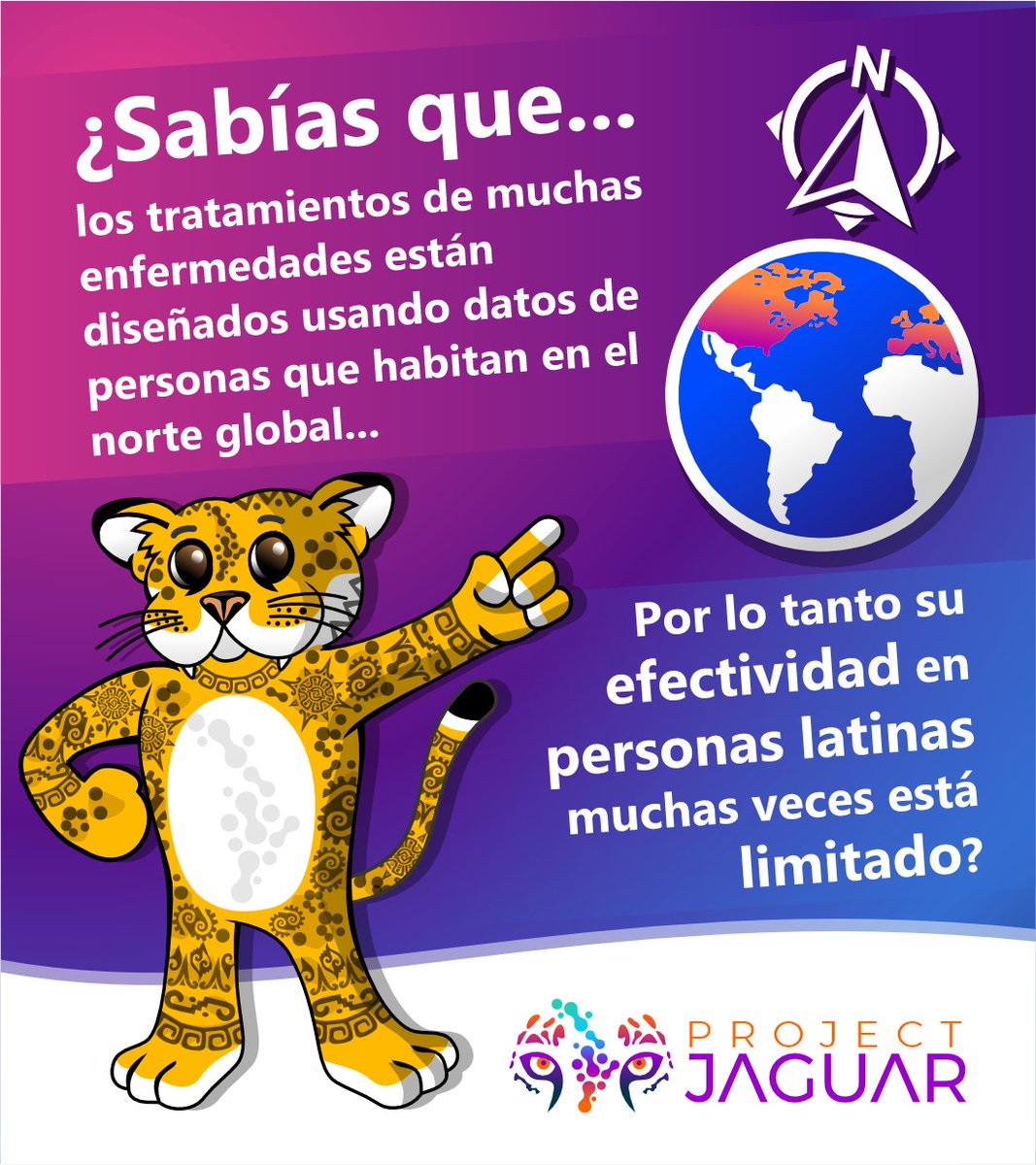 PJaguarLATAM's tweet photo. Los tratamientos y medicamentos son más eficaces cuando son creados para cada tipo de población.  #ProjectJaguarLATAM busca contribuir para que esto suceda ¡Participa como voluntario!

Países participantes:
#Peru  #Colombia  #Mexico  #Chile  #Brazil  #Argentina  #Uruguay https://t.co/OsPEapnJ5S
