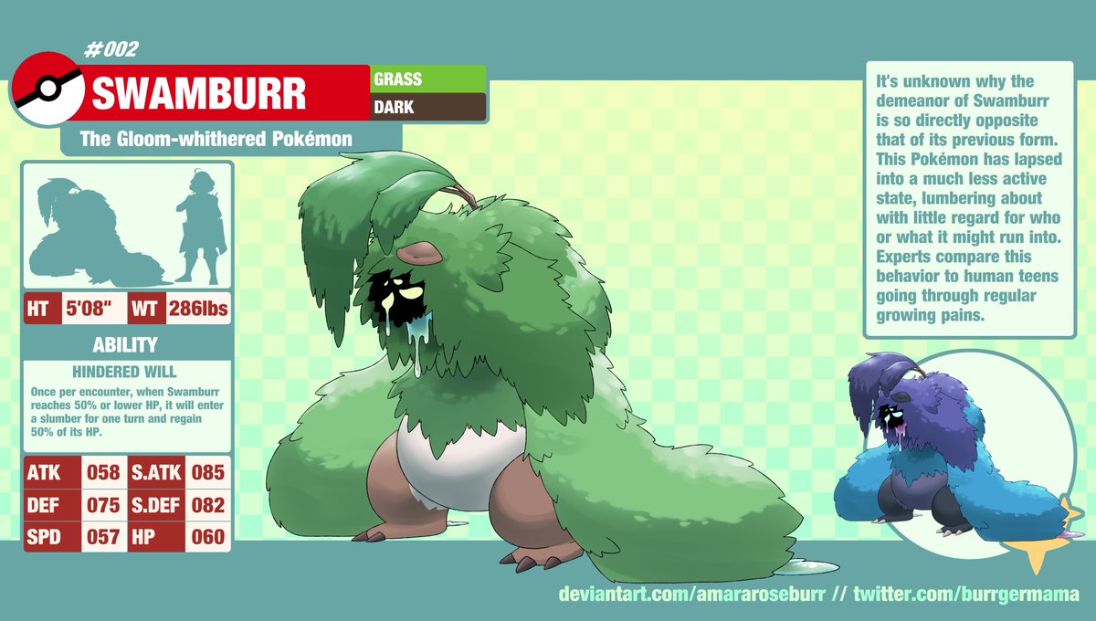 BurrgerMama's tweet photo. https://t.co/sM7GL6C4zp
#fakemon #pokemonfanart #pokemon https://t.co/vlXGXLkdwN