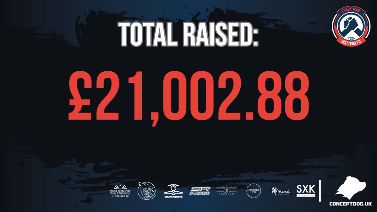 FC_EMM's tweet image. I don’t think we are doing too bad as a group of local lads 💚