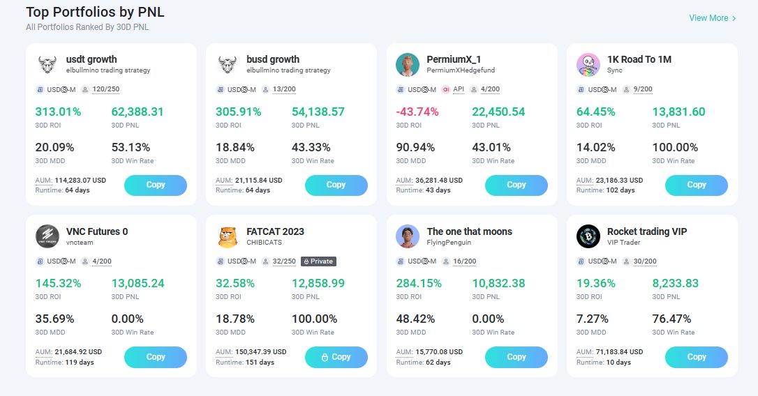 signals_top's tweet photo. 1/1 Hi Traders, hope your enjoying the profit so far with #elbullmino &amp; #TraderWagon &amp; building your portfolio as per my guide on my website https://t.co/6Pc6he0gUv As you noticed I closed my short with a nice profit. https://t.co/eyWQwosqd9