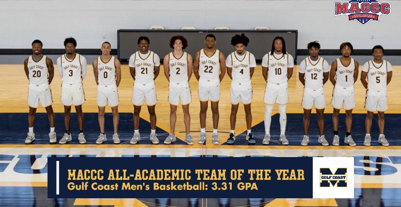 So proud of these student athletes!! In my last year of coaching my team finishes with the highest GPA of all the Community Colleges in Mississippi!! The program hadn't received this award in over 15 years!! Special Congrats to my two assistants Keith Windom and David Stallion!!