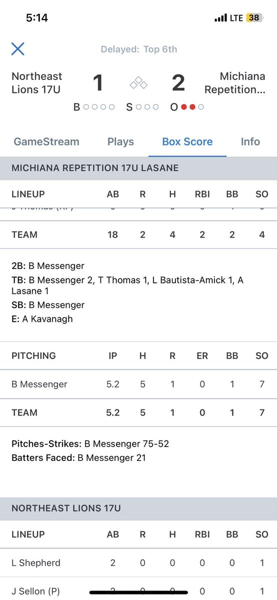 Braeden1212's tweet photo. Had a great time at the Gulf Coast Shores World Series in Alabama @PerfectGameUSA. I went 3-5 with 2 doubles, 1 single, hit by pitch, and a walk. The team went 2-1. ( tournament cancelled for rain ). Also had a good time on the mound. https://t.co/UIi42Oqrf5