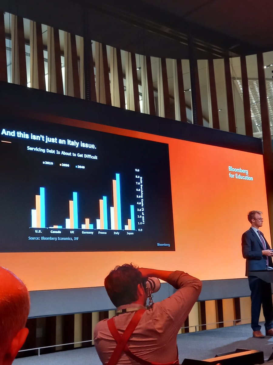 elminahoma's tweet image. Great day ay @bloomberg, Academic Symposium 2023; nice talks, #visualizations, #colouranalysis, #globaleconomicoutlook by Bruno Dupiro (Head of Quants) and
@JMurray804 chief European Economist. 
#ClimateAction #bloombergforeducation