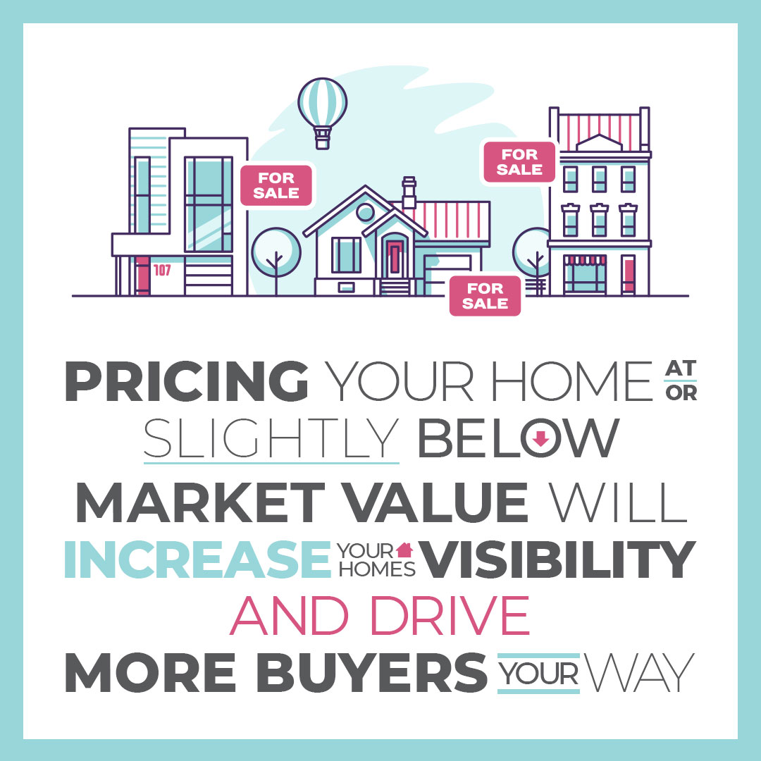 In certain situations, it can be best to list your home at or just below its market value in order to entice an increased number of buyers and offers. Let's talk about how we can get you the best price for YOUR home!

-MS facebook.com/27189876023_72…