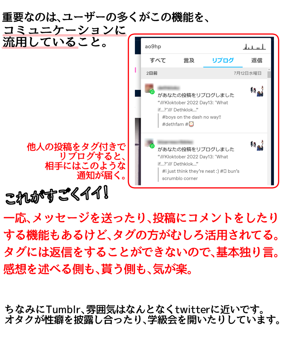 Tumblr(タンブラー)っていうSNSの、好きな機能を紹介します。