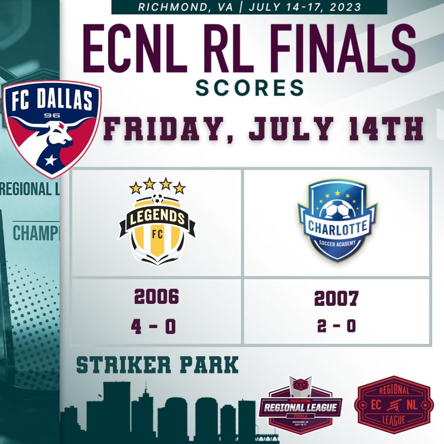 FC Dallas Girls ECNL tweet media