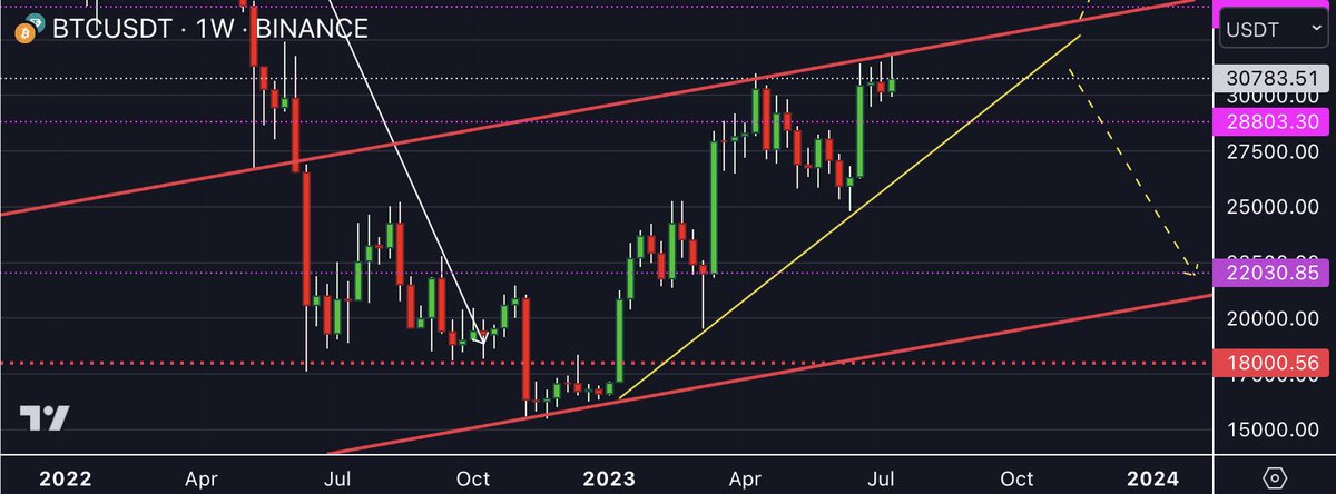 RippleEffect tweet media