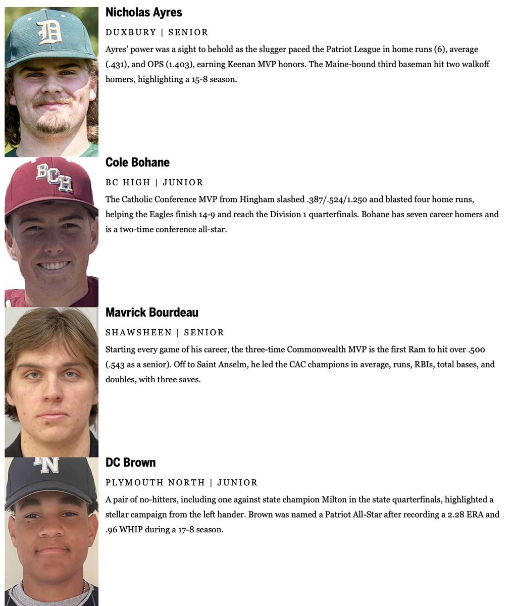 Boston Globe Schools on Twitter "RT mpuzzanghera ALLSCHOLASTICS