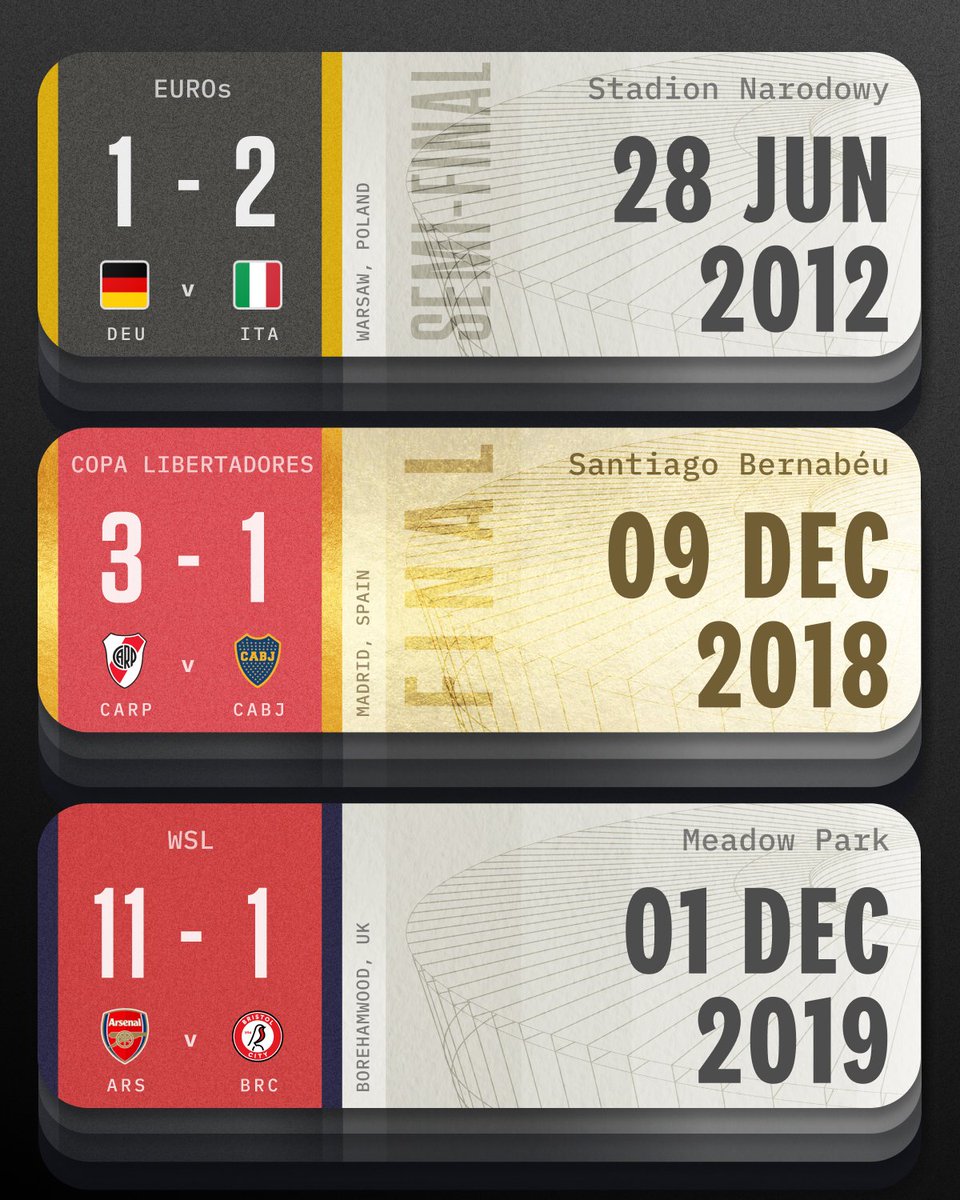 brennanjp's tweet image. Today we released a MAJOR expansion to our football coverage on @ACMomento. ⚽

We now support over 40 leagues and competitions around the world, across both Men's &amp;amp; Women's.

Details in the thread below:

1. England 🏴󠁧󠁢󠁥󠁮󠁧󠁿
2. Europe 🇪🇺
3. Americas 🌎
4. Women's Football 🚀

🧵 (1/7)