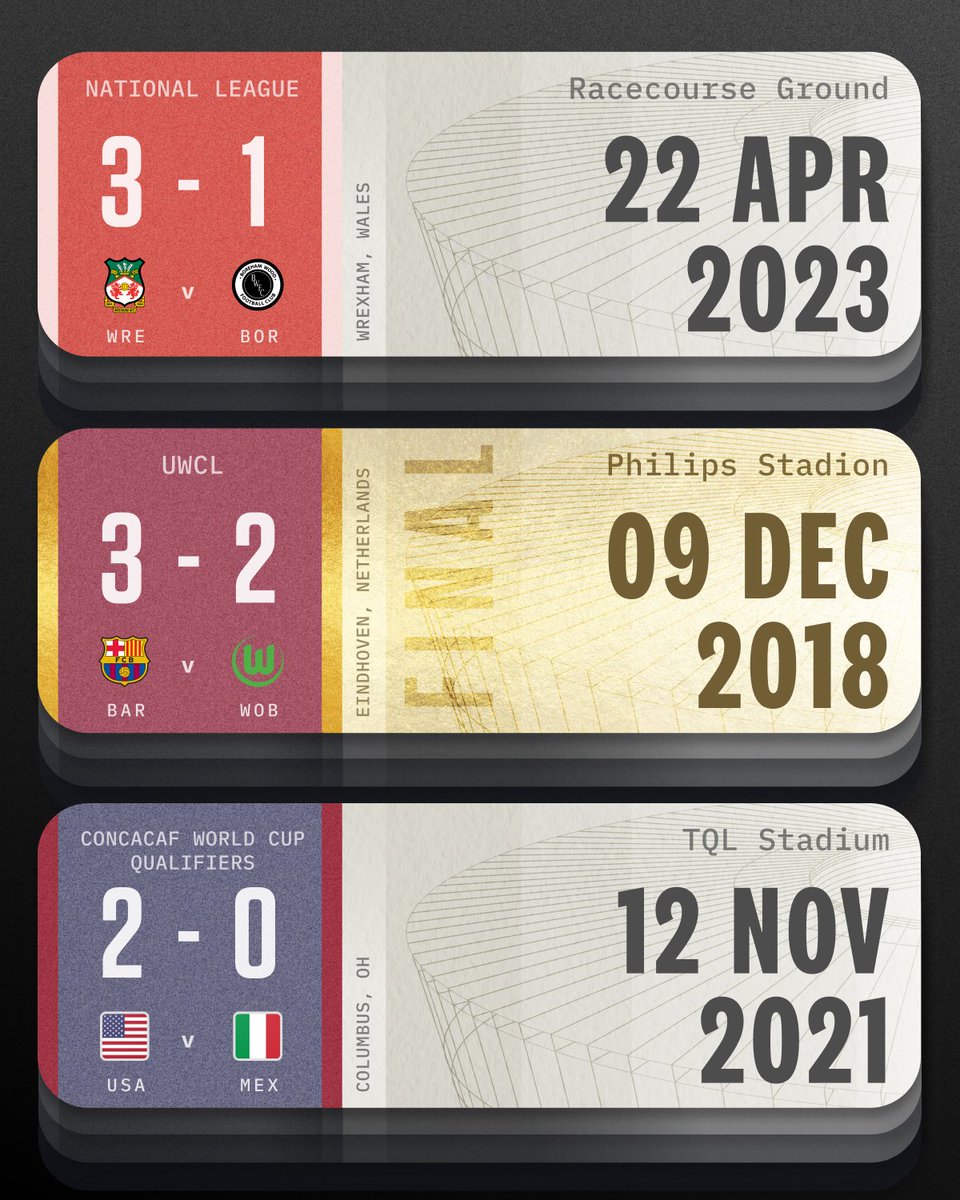 brennanjp's tweet image. Today we released a MAJOR expansion to our football coverage on @ACMomento. ⚽

We now support over 40 leagues and competitions around the world, across both Men's &amp;amp; Women's.

Details in the thread below:

1. England 🏴󠁧󠁢󠁥󠁮󠁧󠁿
2. Europe 🇪🇺
3. Americas 🌎
4. Women's Football 🚀

🧵 (1/7)