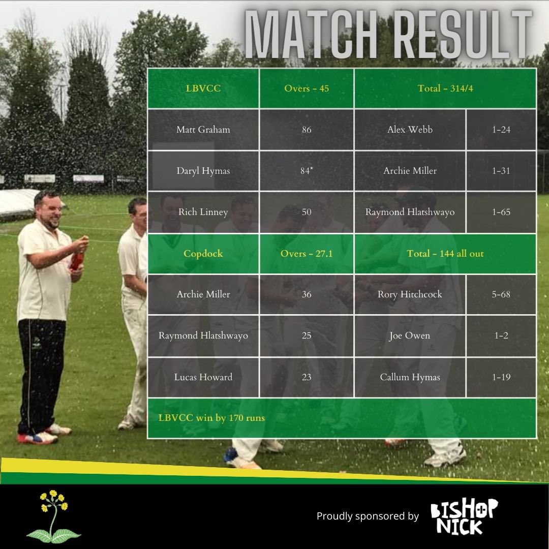 Little Bardfield Village Cricket Club tweet media