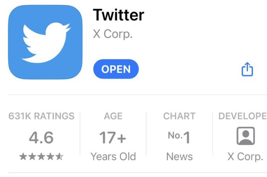 The Propaganda media is dead.
Twitter is the #1 news app now.