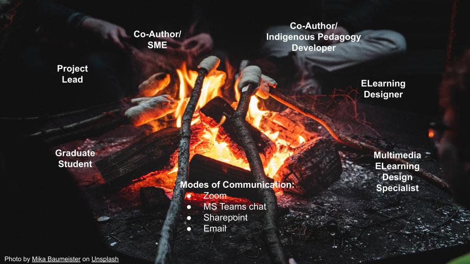 Two tweets in a row?! Who am I? 😁 Looks like tweeting plays a fairly large role in the @ontarioextend Collaborator module. Wish me luck!🤞🏻🤞🏻  #oextend