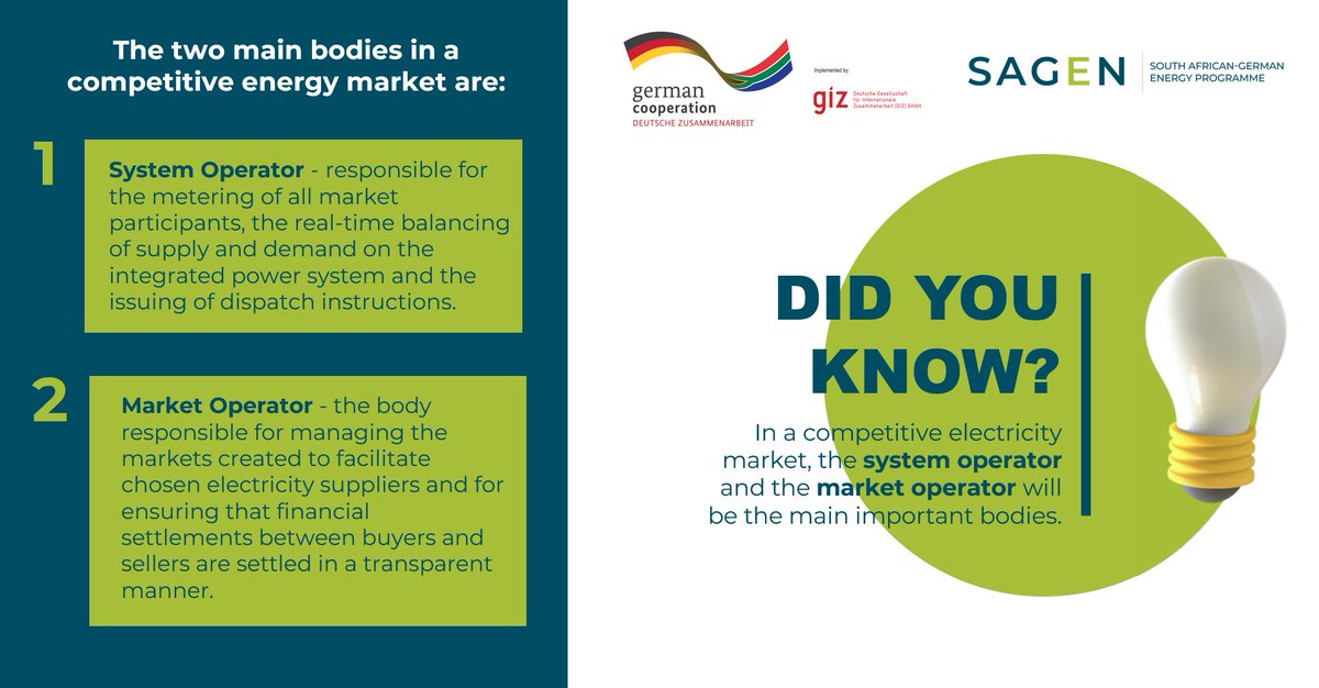 #DidYouKnow that the 2 important bodies in a  competitive #energy market would be 1⃣#SystemOperator, responsible for the metering of all market participants, the real-time balancing of supply &amp; demand on the integrated #PowerSystem and the issuing of dispatch instructions. [1/2]
