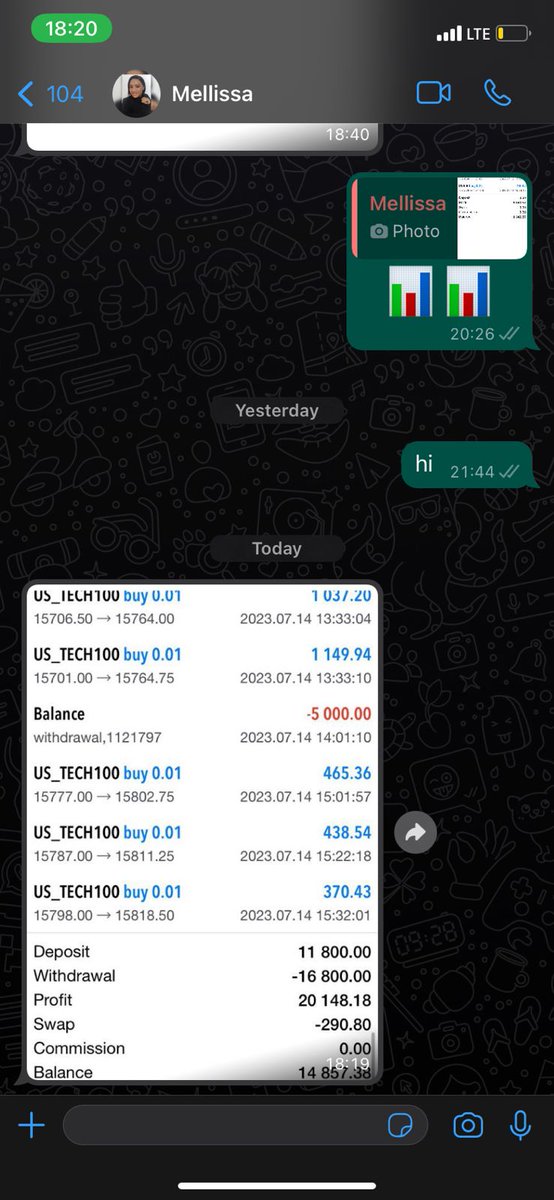 nasdaq #forextrading #forex #trading #currencytrading #daytrading #forexsignals #forexmarket #fxtrading #forexeducation #forexanalysis #forexstrategy #forexcommunity #forexlife #forexprofit #forextrader #forexmentor #forextraining #forexinvestor #forextradingtips #forextradingedu