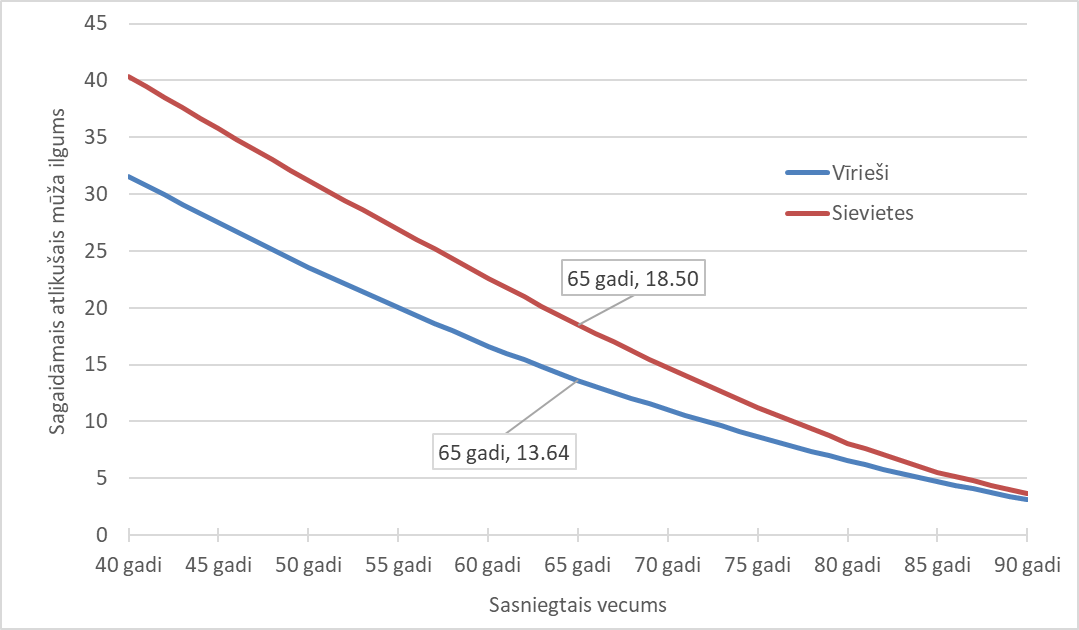 Aigars Langins tweet media