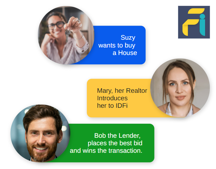 myidfi's tweet photo. myIDFi is a groundbreaking platform that revolutionizes the process of connecting qualified home buyers with intent, to the mortgage lender of their choice, through self-curated Web3 digital identities. https://t.co/jSnHNJ4nbZ