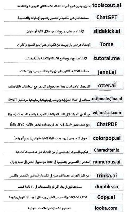 مواقع الذكاء الاصطناعي ✍
