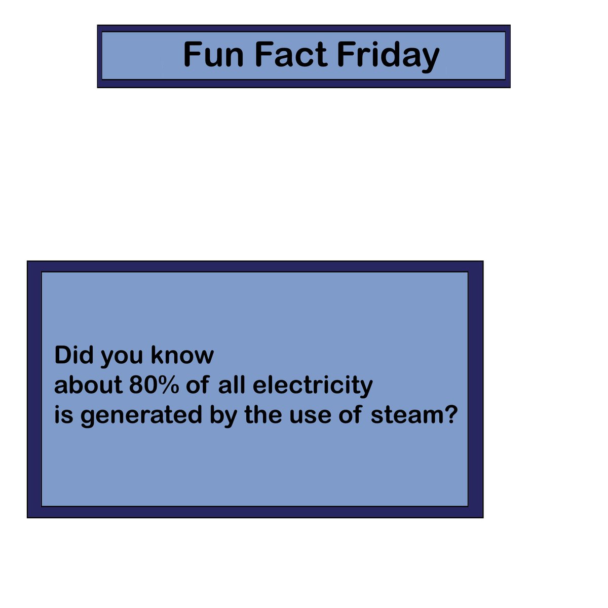 Steam is an amazing resource that we have used for years and because of this we have made steam the main source of electricity. 80% of electricity is through the use of steam. #Steam #Boilers #FunFact #InnovativeBoilers #SteamSeries