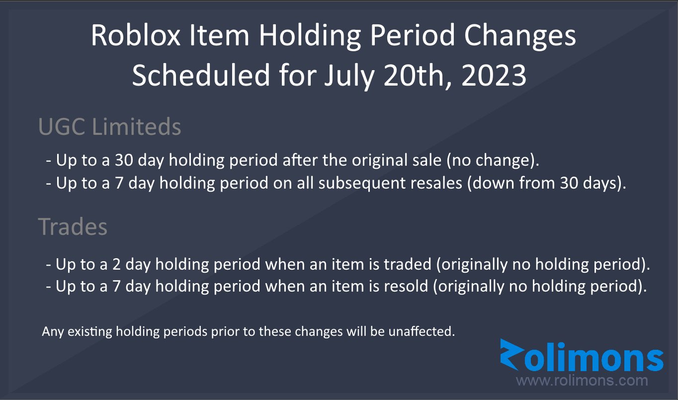 Roblox Trading News  Rolimon's on X: Roblox has released 3 Purchasable  collectible items. These items are currently not tradeable and have a 30  day holding period. Is this the start of