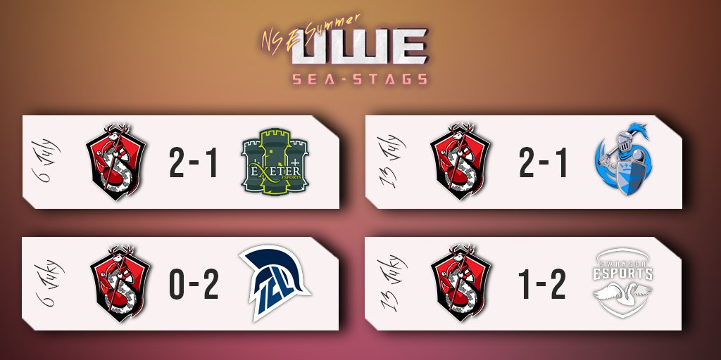 SeaStagsOW's tweet photo. We have played some hard games over the past two weeks in the @nse_gg summer season, and while we may have gone 2-2, mentally we have gone 4-0.

gg to all over the last two weeks. 

We still have plenty of time left to cause a scene though ;) https://t.co/0i0yaqGq30