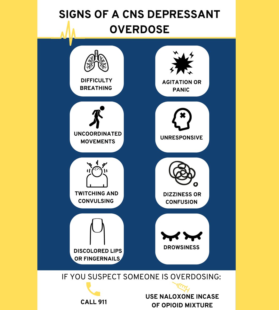 You can save a life. Familiarize yourself with the signs of overdose and share this flier to raise awareness and equip others with the knowledge to recognize and respond to overdose emergencies.  #EndOverdose