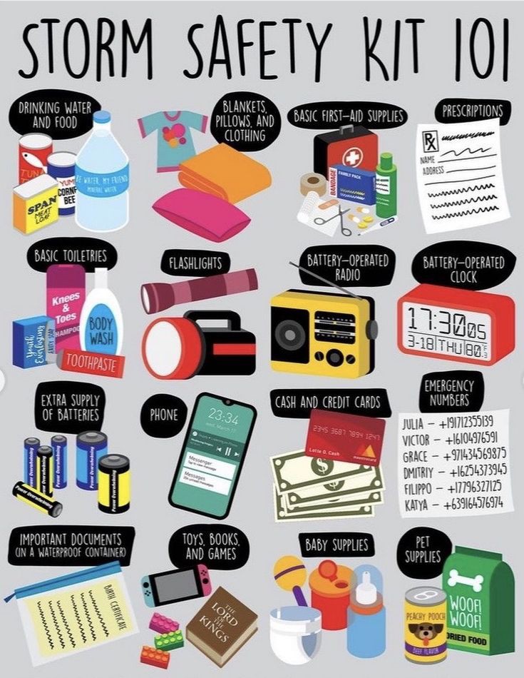 janahjean's tweet image. #safetykit
#bugoutbag
#prepper
#disasterkit #evacuationcenter #typhoon