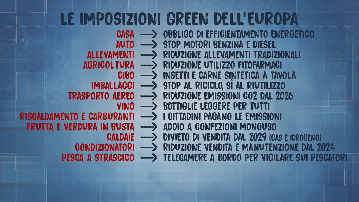 minaccia72's tweet photo. #AmbientalistaTALEBANO #BonOMelli #VaScazzLRizzCuCul tu e le #EcoMAFIE!!!
#2024GameOver 
#ControCorrente https://t.co/QxKuklRgOP