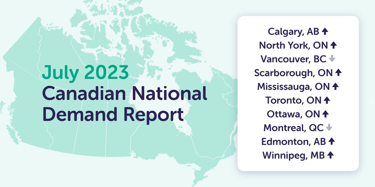 Rentsync tweet media