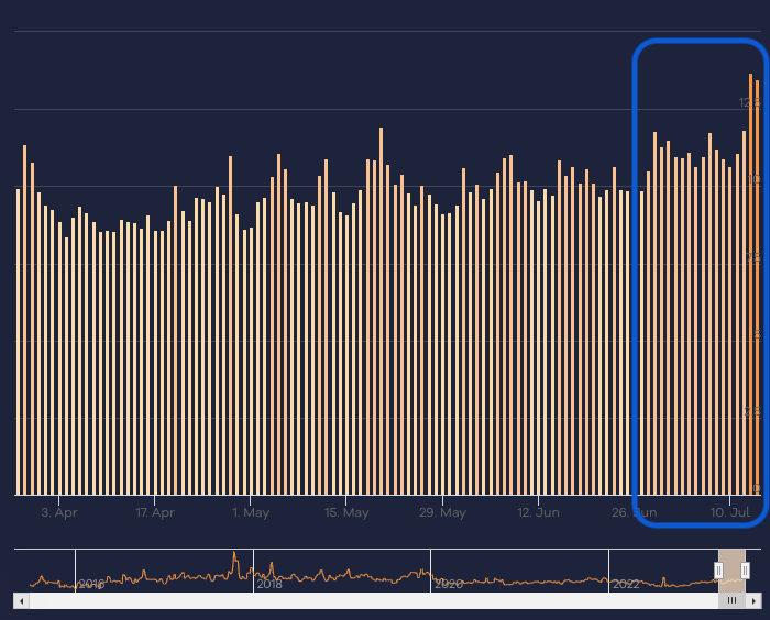 TheStatusBureau's tweet photo. Significant #SEO ranking shifts happening in July. https://t.co/cnWCPm92zH