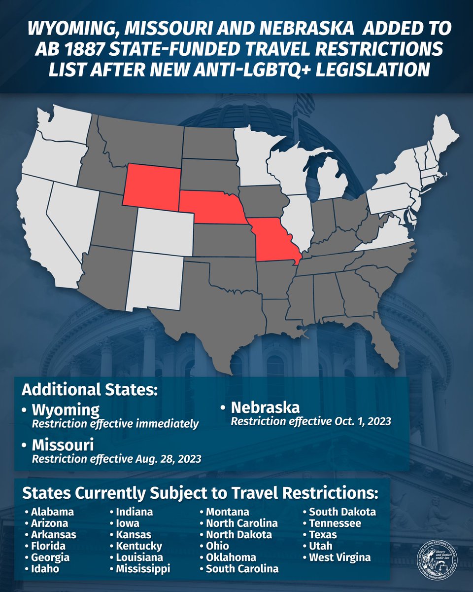 CA will restrict state-funded travel to Missouri, Nebraska, and Wyoming following the recent passage of anti-LGBTQ+ legislation.   These laws aren’t just discriminatory, they’re government overreach—and we're witnessing it across the country. oag.ca.gov/news/press-rel…