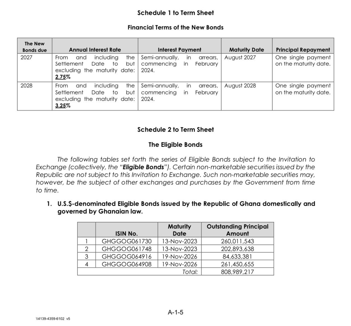 peagama's tweet photo. Ghana's USD Dollar Bond Restructuring. #TermSheet #DebtExchange #DDEP https://t.co/Xf0ionAsCC
