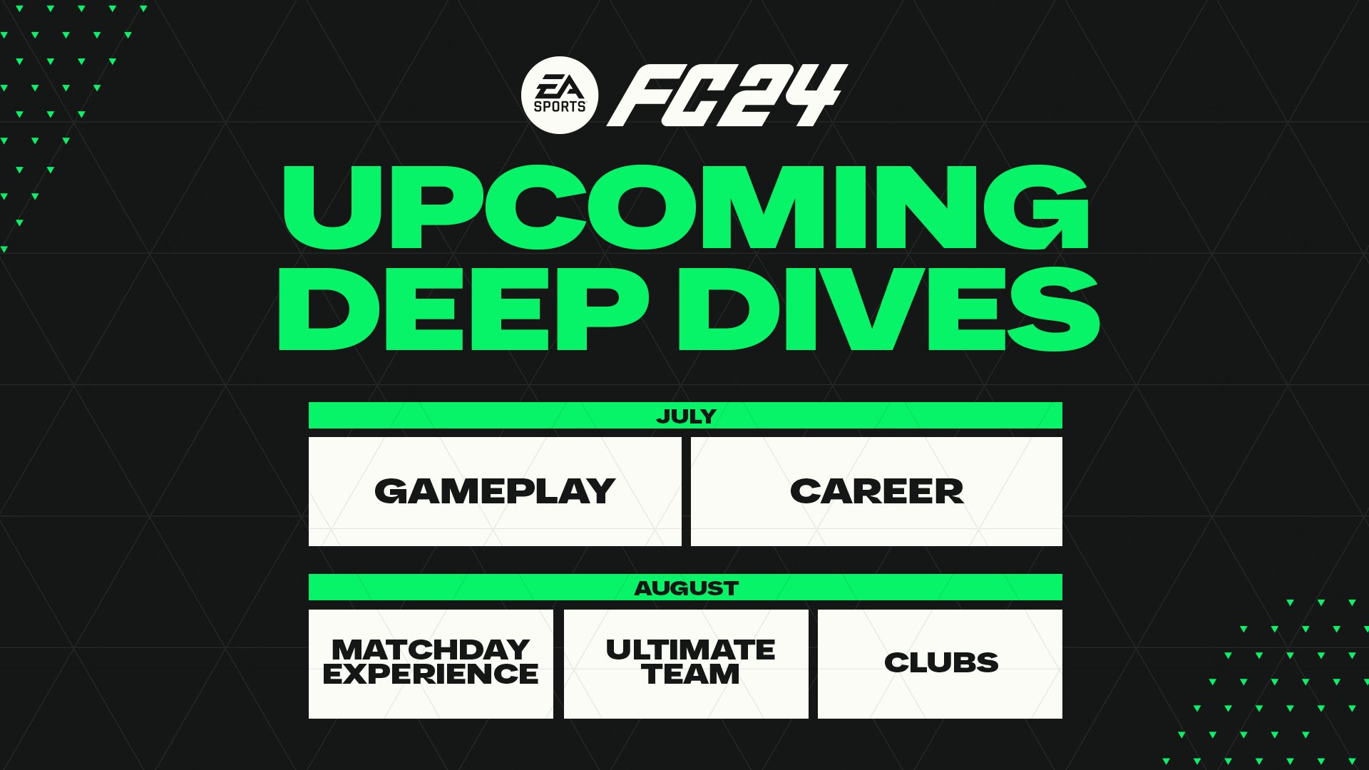 EA FC 24 new Pro Clubs features: Crossplay, League Seasons, Club Identity -  Dexerto