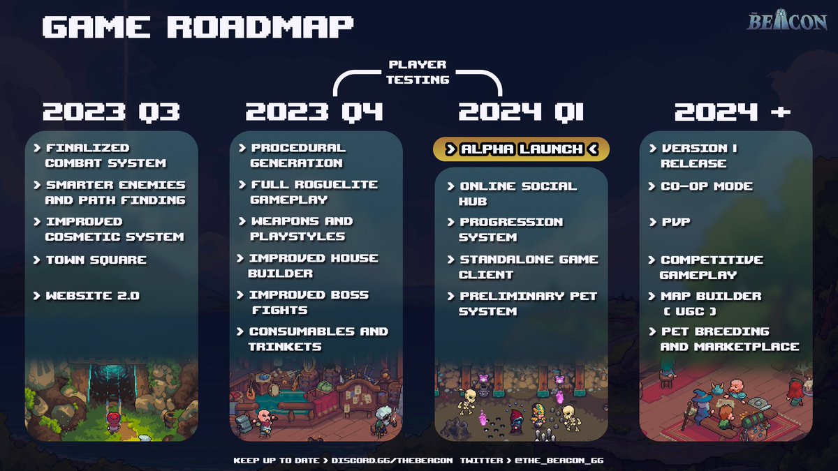 The Beacon tweet media