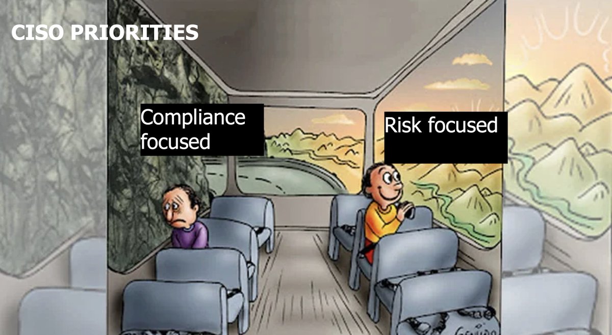 #CISO priorities #cloudsecurity #governance #infosec #infosecurity 
<a href="/anton_chuvakin/">Dr. Anton Chuvakin</a> <a href="/mclynd/">Mark Lynd 🎙CISSP ISSAP ISSMP</a> <a href="/infosec/">Marin Ivezic</a> <a href="/hashishrajan/">Ashish Rajan 🤴🏾</a> <a href="/bdiekmann/">TheHiddenCISO - Looking for Something New</a> <a href="/BelchSpeak/">CISO - Black Spire Outpost</a> <a href="/AndyRoseCISO/">Andy Rose</a> <a href="/eaescob/">Emilio Escobar</a> <a href="/CloudyCISO/">Cloudy with a chance of an attack</a> <a href="/BruceP_CISO/">Bruce Phillips, CISSP</a> @CisoHelen <a href="/eric_2525/">Eric Britton Adams</a> <a href="/SecurityBeat/">Dr. Anand Singh</a> <a href="/JasonCISO/">Jason Lau</a> <a href="/smbciso/">🇺🇦 SMB CISO 🌻</a> <a href="/StrategicCISO/">Bob Maley</a> <a href="/mdkail/">mike d. kail 🗻</a> <a href="/rwang0/">R “Ray” Wang 王瑞光 #Cupertino #AI #Energy R.NFT</a>