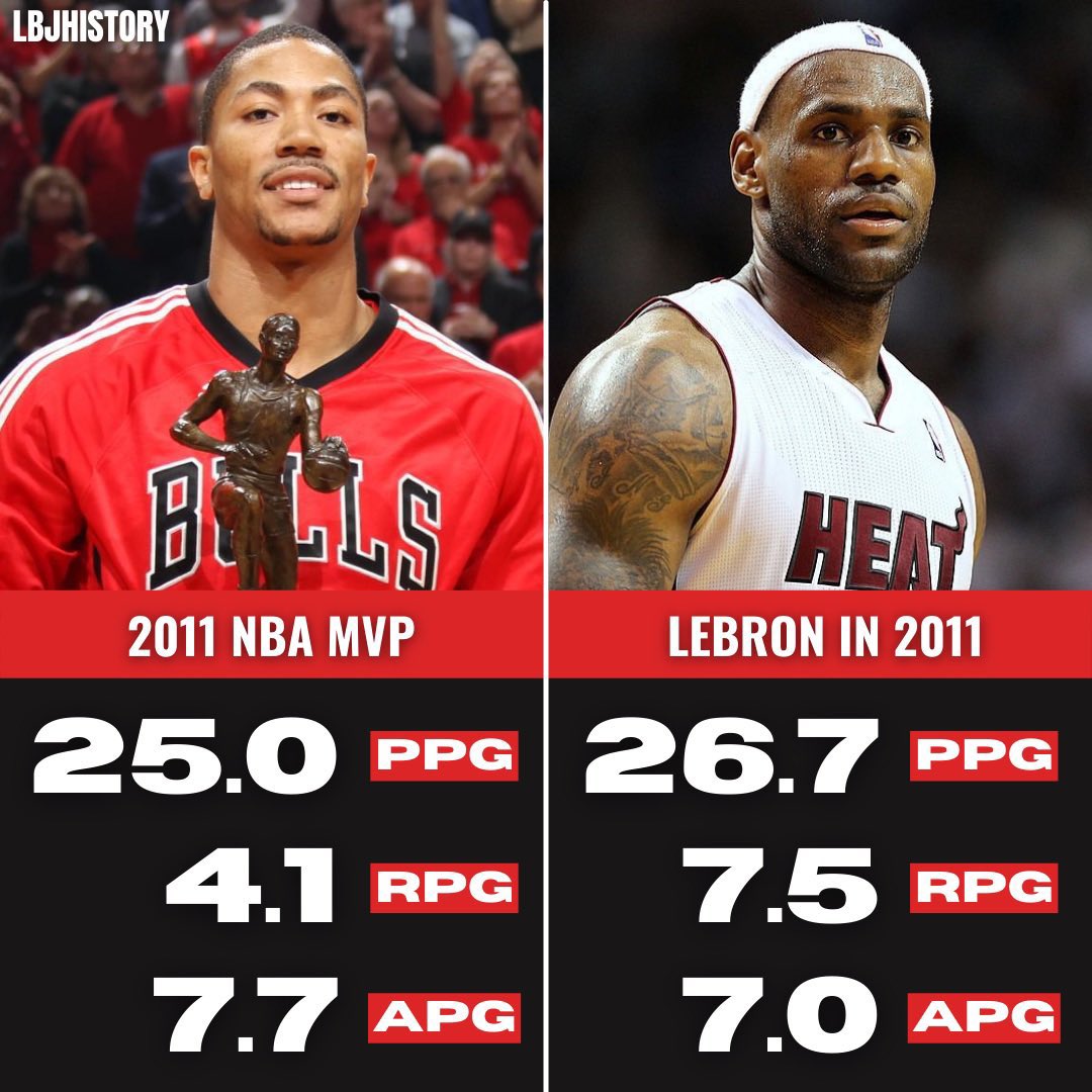 Bucketsquad tweet media