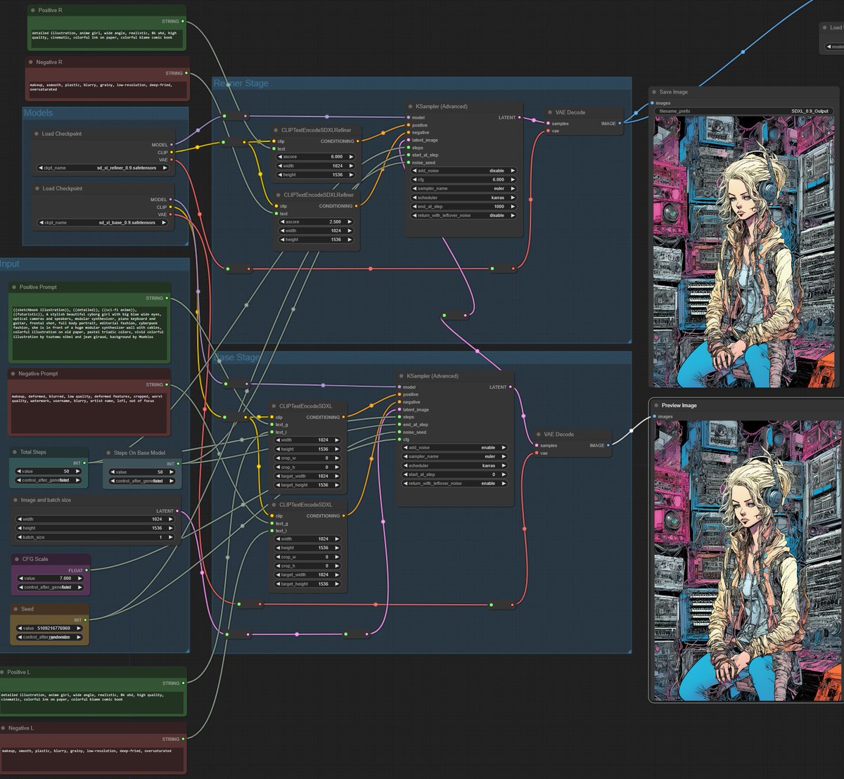 wyzborrero's tweet photo. Endless fun with SDXL and ComfyUI @StableDiffusion #stablediffusion #SDXL #SDXL09 #AIart #synthwall https://t.co/VbJTzqJBRL