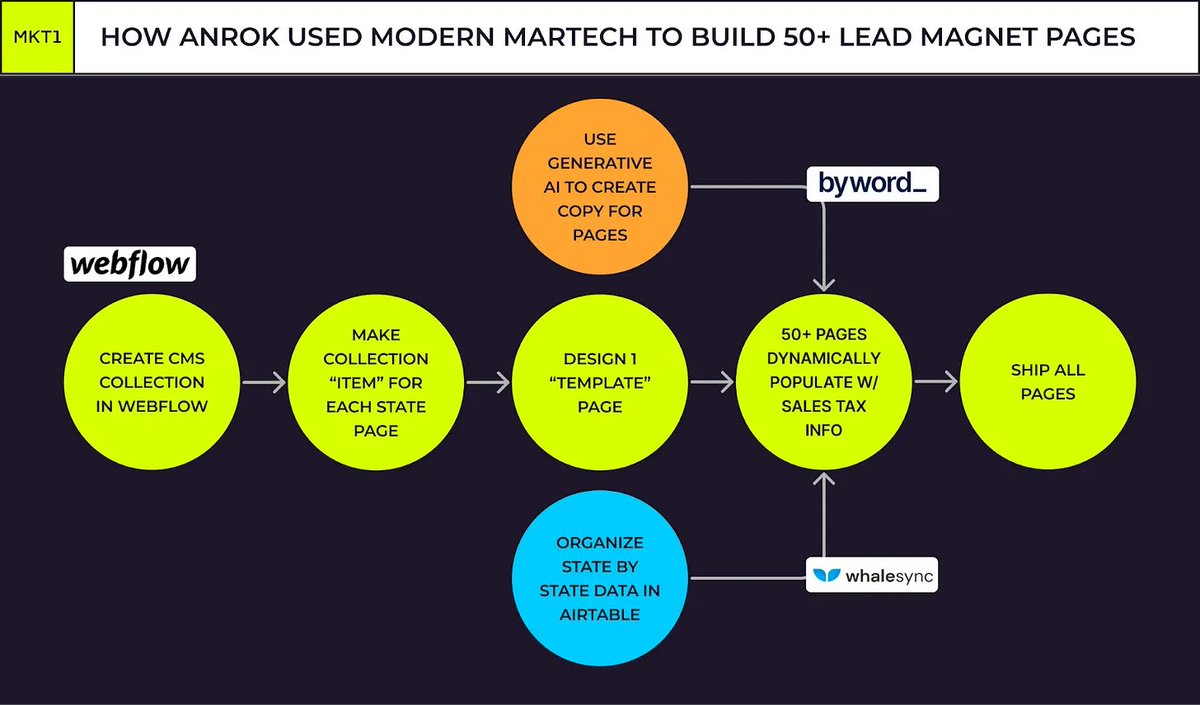 JH Scherck tweet media