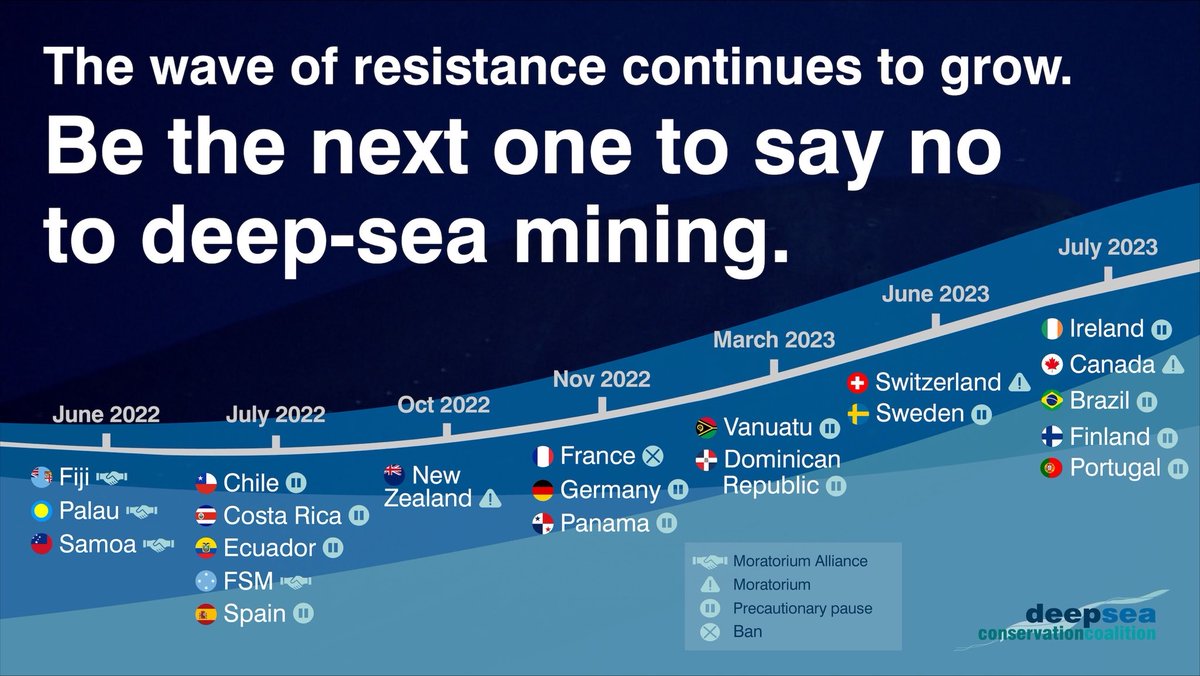 DeepSeaConserve's tweet image. BREAKING: The wave of resistance to risky #DeepSeaMining continues to grow! Portugal have just called for a pause @ISBAHQ in the absence of sufficient scientific knowledge. &quot;Portugal joins others in advocating for a pause in the commencement of any seabed mining.&quot; #DefendTheDeep